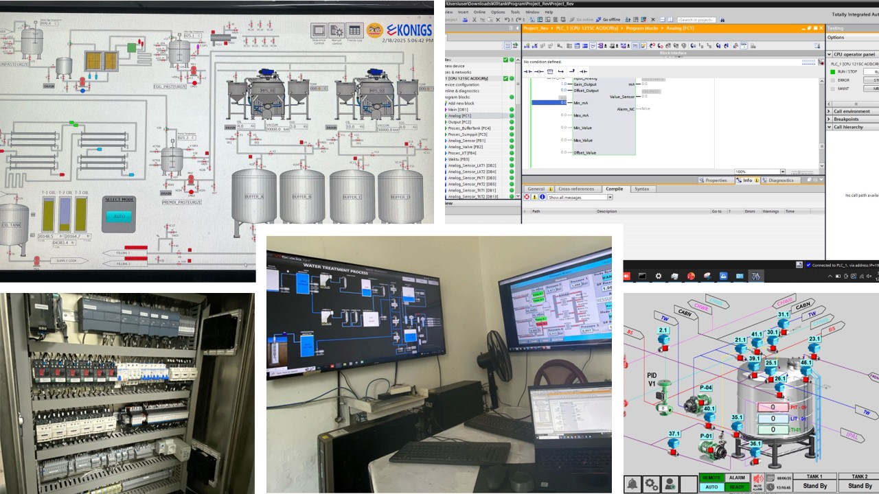 Automation & Integrated System